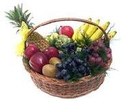 Basket Of Fruits